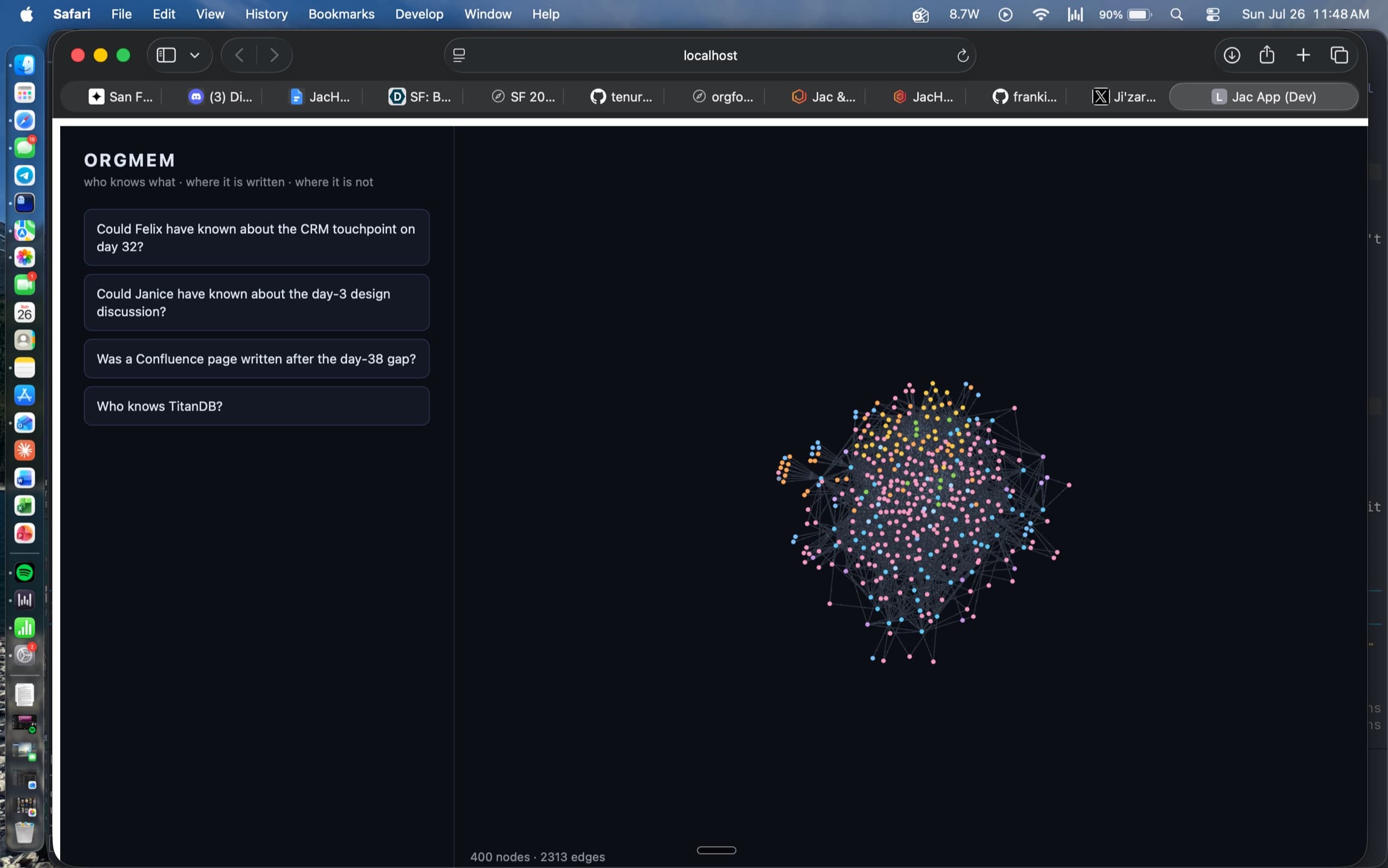 The OrgMem app at 11:48 AM showing a 400-node graph and a list of suggested questions